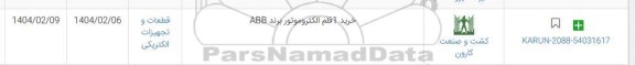 استعلام خرید 1 قلم الکتروموتور برند ABB