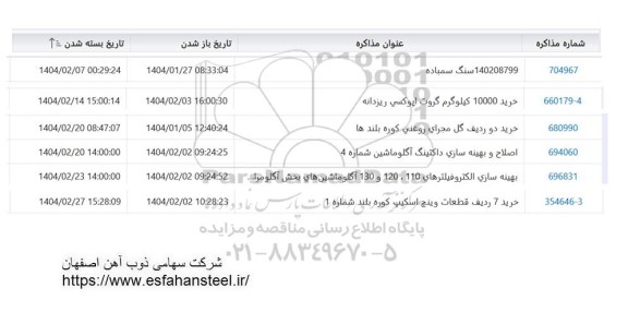 استعلام سنگ سمباده...