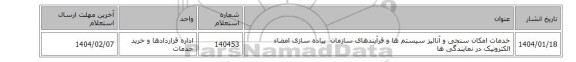 خدمات امکان سنجی و آنالیز سیستم ها و فرآیندهای سازمان ‎ پیاده سازی امضاء الکترونیک در نمایندگی ها‏