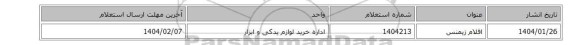 اقلام زیمنس