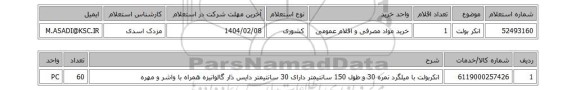 استعلام انکر بولت