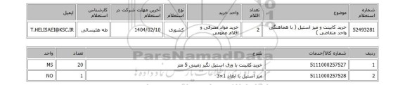 استعلام خرید کابینت و میز استیل ( با هماهنگی واحد متقاضی )