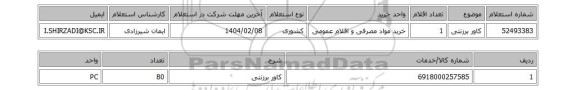 استعلام کاور برزنتی
