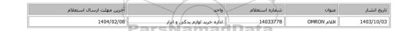 اقلام OMRON