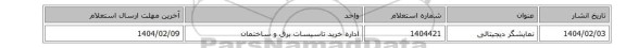نمایشگر دیجیتالی
