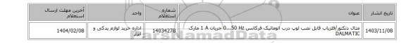 متال دتکتور/آشکارساز فلز قابل نصب لوپ درب اتوماتیک فرکانس 0...50 Hz جریان 1 A مارک DALMATIC
