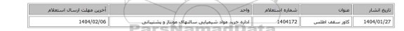 کاور سقف اطلس