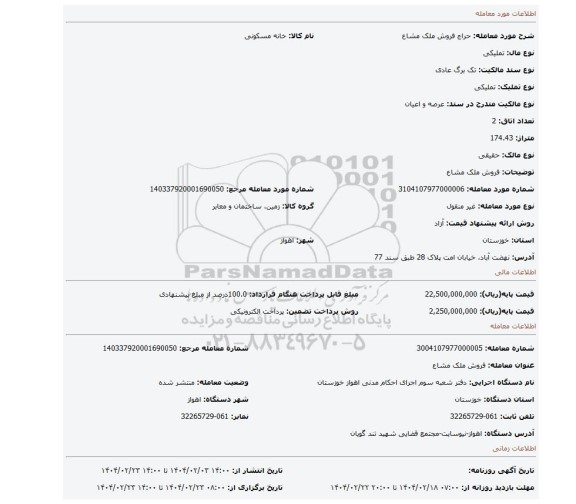 مزایده، فروش ملک مشاع