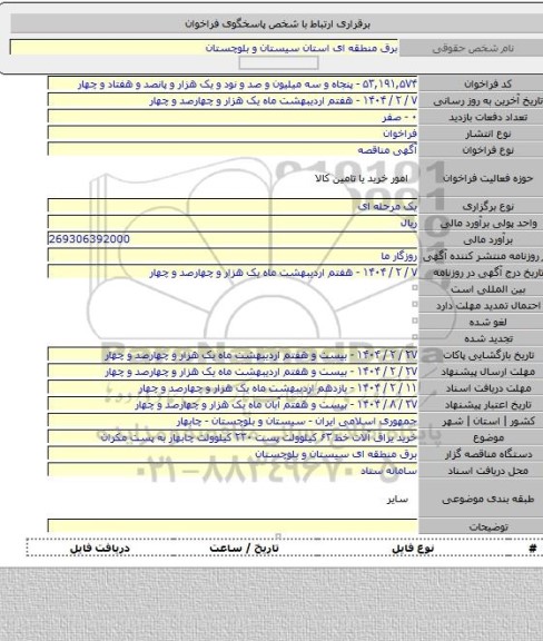 مناقصه, خرید یراق آلات خط ۶۳ کیلوولت پست ۲۳۰ کیلوولت چابهار به پست مکران