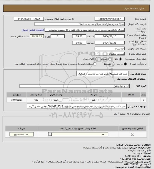 استعلام خرید قند شکسته/طبق شرح درخواست و الحاقیه.