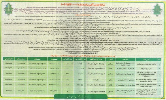 مزایده فروش املاک مازاد وتملیکی