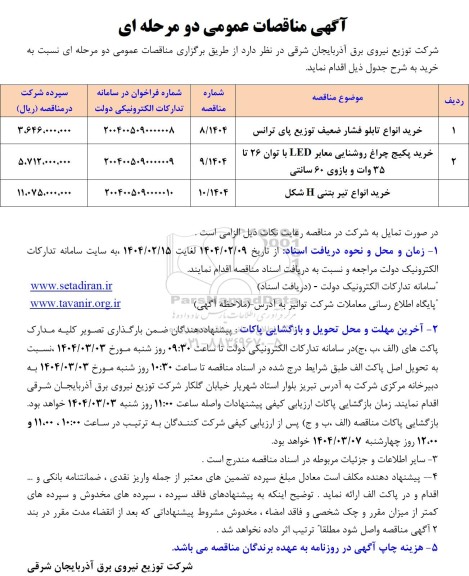 مناقصه خرید انواع تابلو فشار ضعیف توزیع پای ترانس...