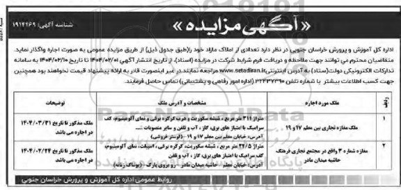 مزایده اجاره ملک مغازه تجاری ....