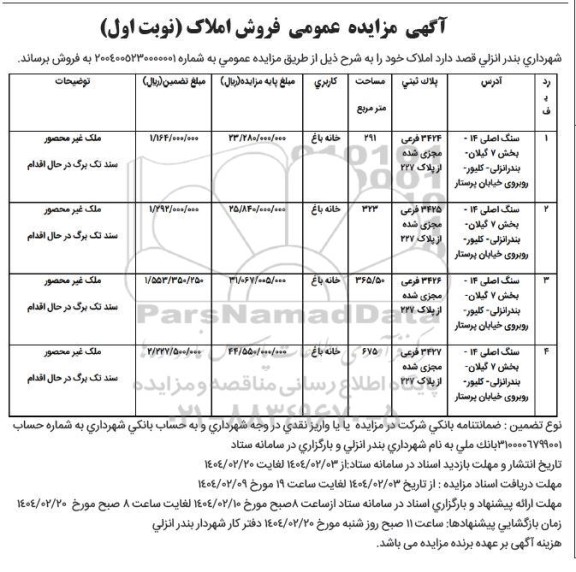 مزایده فروش املاک 