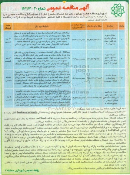 مناقصه عملیات تهیه مصالح و اجرای خط کشی معابر ....