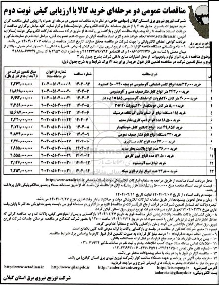 مناقصه خرید 33.000 عدد انواع کلمپ انشعابی آلومینیومی دو پیچه 240 - 50 اکسترود ...- نوبت دوم