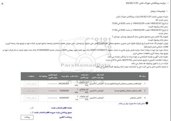 مزایده پیشگامان خوراک تابان