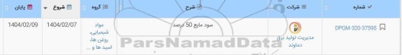 استعلام سود مایع 50 درصد