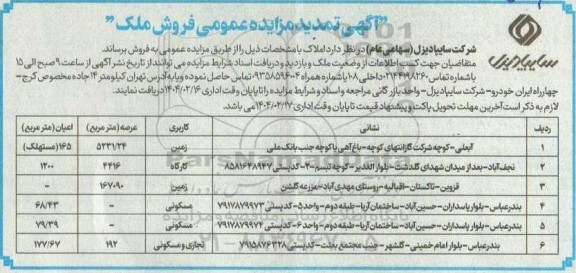 تمدید مزایده فروش شش ملک با کاربری زمین، کارگاه، زمین مزروعی، مسکونی، تجاری مسکونی