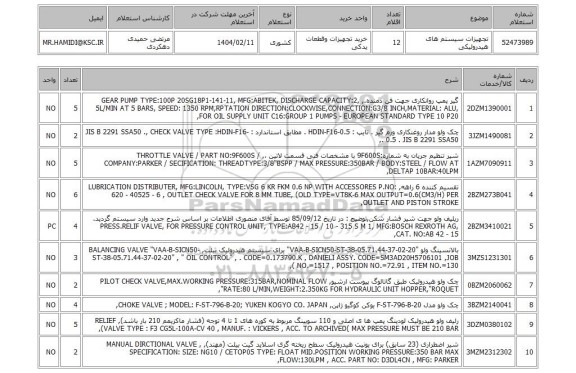 استعلام تجهیزات سیستم های هیدرولیکی