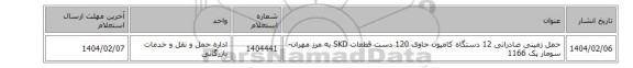 حمل زمینی صادراتی 12 دستگاه کامیون حاوی 120 دست قطعات SKD به مرز مهران-سومار پک 1166