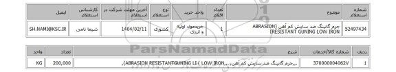 استعلام جرم گانینگ ضد سایش کم آهن (ABRASION RESISTANT GUNING LOW IRON)