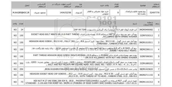 استعلام پیچ ومهره هاوسایراتصال دهنده ها
