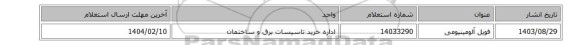 فویل آلومینیومی