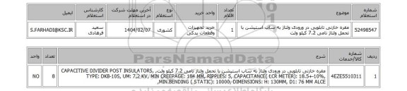 استعلام مقره خازنی تابلویی در ورودی ولتاژ به ساب استیشن با تحمل ولتاژ نامی 7.2 کیلو ولت