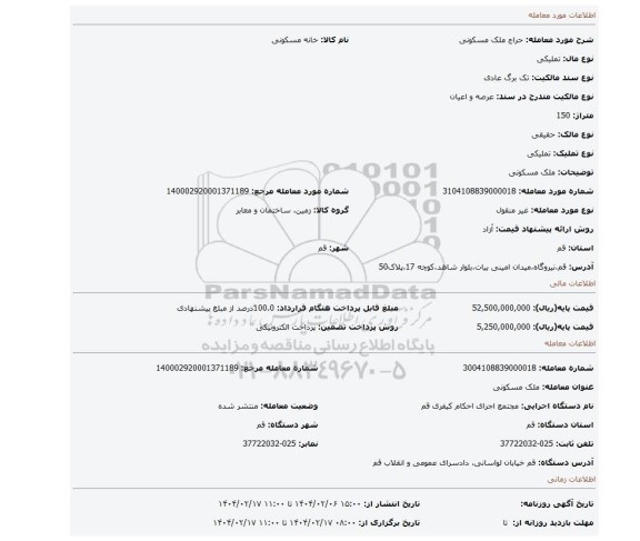 مزایده، ملک مسکونی