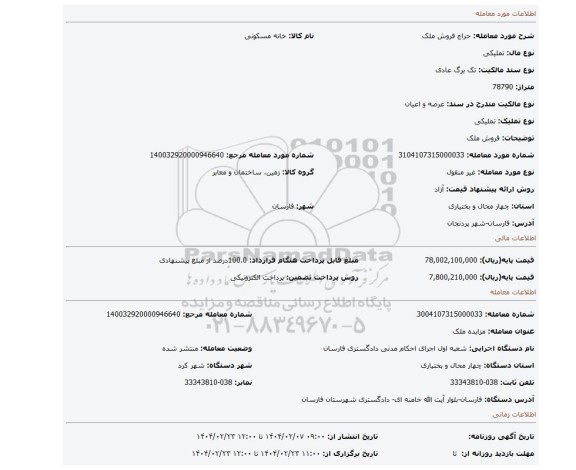 مزایده، فروش ملک