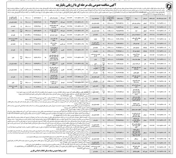 مناقصه اجرای عملیات بهسازی معابر روستایی 