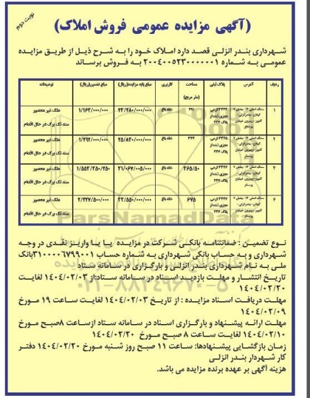 مزایده فروش املاک نوبت دوم