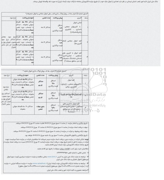 مزایده فروش اموال مازاد