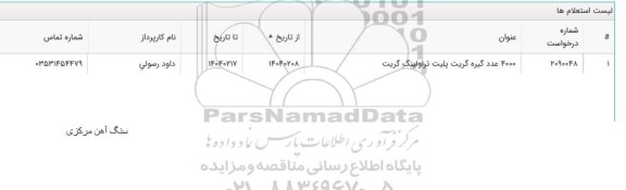 استعلام 4000 عدد گیره گریت پلیت تراولینگ گریت