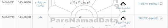 استعلام گیج روغنی 15 و 60 بار ...