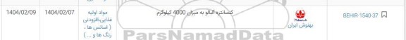 استعلام کنسانتره آلبالو به میزان 4000 کیلوگرم