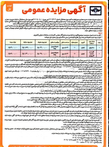 مزایده واگذاری تعداد 2 واحد تجاری