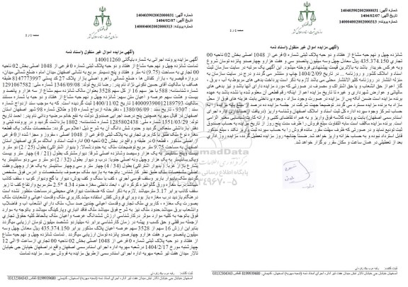 مزایده فروش سهم مشاع از ملک به پلاک ثبتی 0 فرعی از 1048