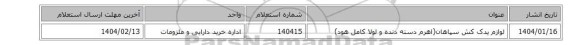 لوازم یدک کش سپاهان(اهرم دسته دنده و لولا کامل هود)