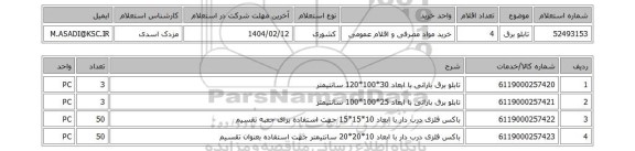 استعلام تابلو برق