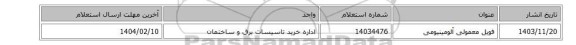 فویل معمولی آلومینیومی