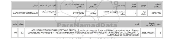 استعلام پایه رولیک