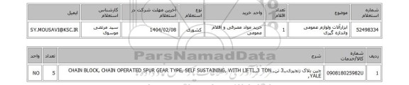 استعلام ابزارآلات ولوازم عمومی واندازه گیری