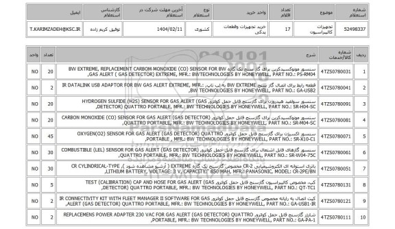 استعلام تجهیزات کالیبراسیون