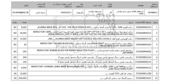 استعلام استعلام اقلام نسوز سایر نواحی 1404