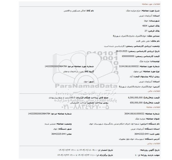 مزایده، مزایده ملک