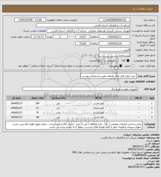 استعلام خرید انواع کابل های مختلف طبق مشخصات پیوست