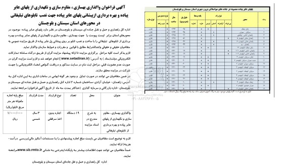 فراخوان مناقصه و مزایده واگذاری بهسازی، مقاوم سازی و نگهداری از پلهای عابر پیاده و ...