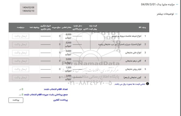 مزایده انواع شیشه شکسته مربوط به خودرو ........